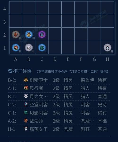 刀塔自走棋刺客流攻略（掌握刺客流）  第1张