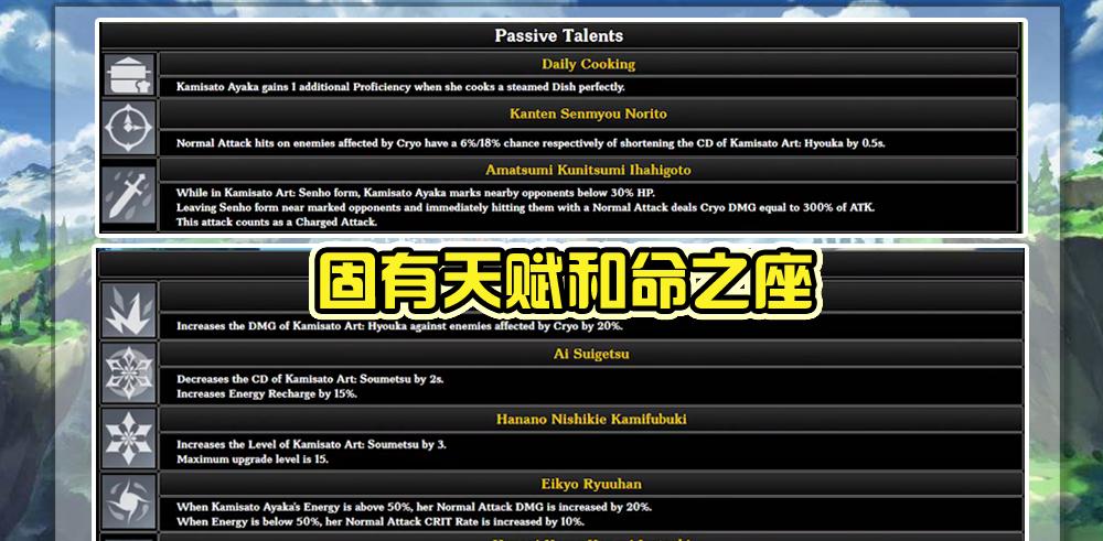 原神钟离天赋命之座讲解及定位分析（探究钟离的天赋技能和适合的职业定位）  第1张