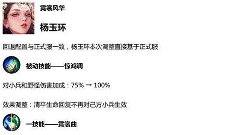 王者荣耀庞统如何获取？购买途径有哪些？  第2张