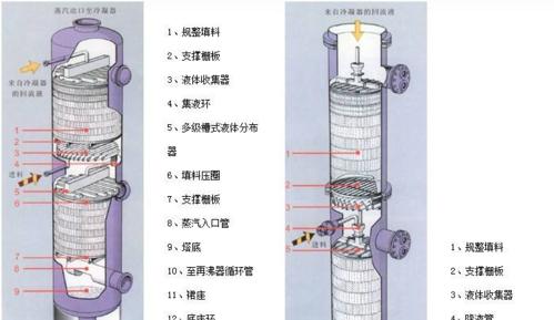 我的世界引雷塔制作方法是什么？  第2张